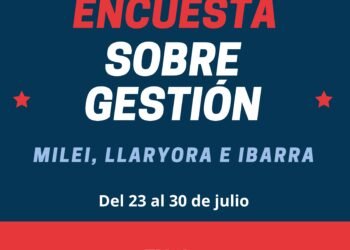 Encuesta: ¿Cómo calificarías la gestión de Milei, Llaryora y el intendente Ibarra?