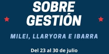 Encuesta: ¿Cómo calificarías la gestión de Milei, Llaryora y el intendente Ibarra?