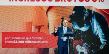 Provincia reducirá Ingresos Brutos al 0% para PYMES: los detalles y a quienes alcanzará